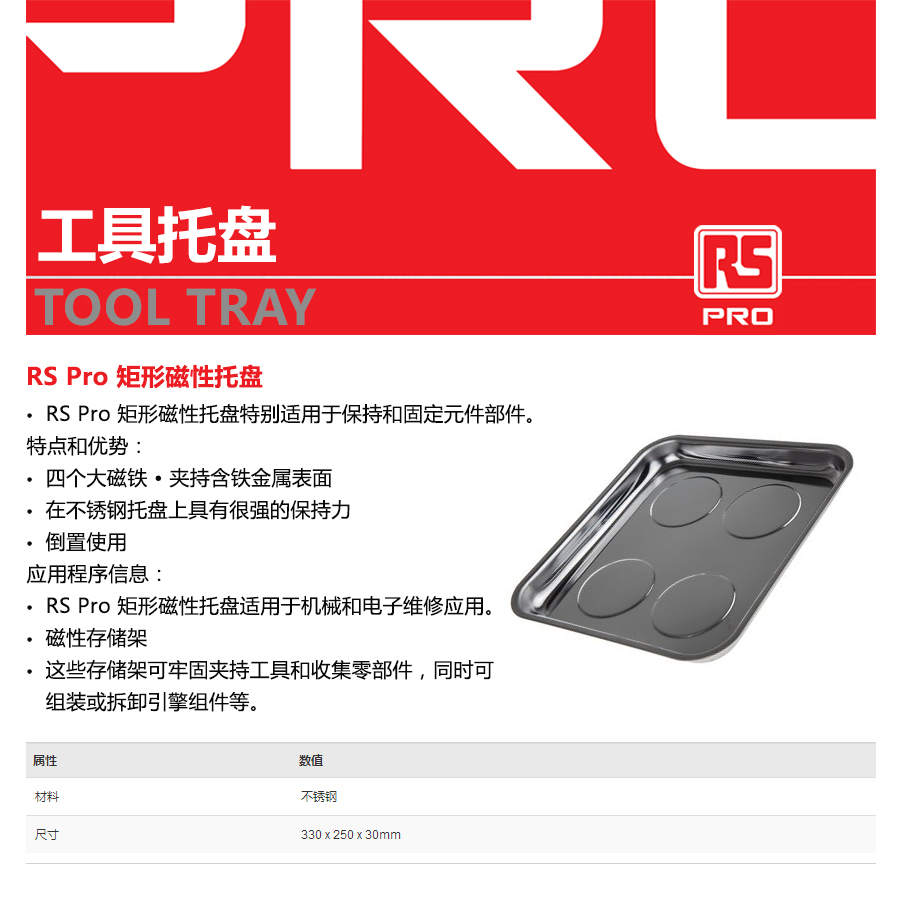 产品详情